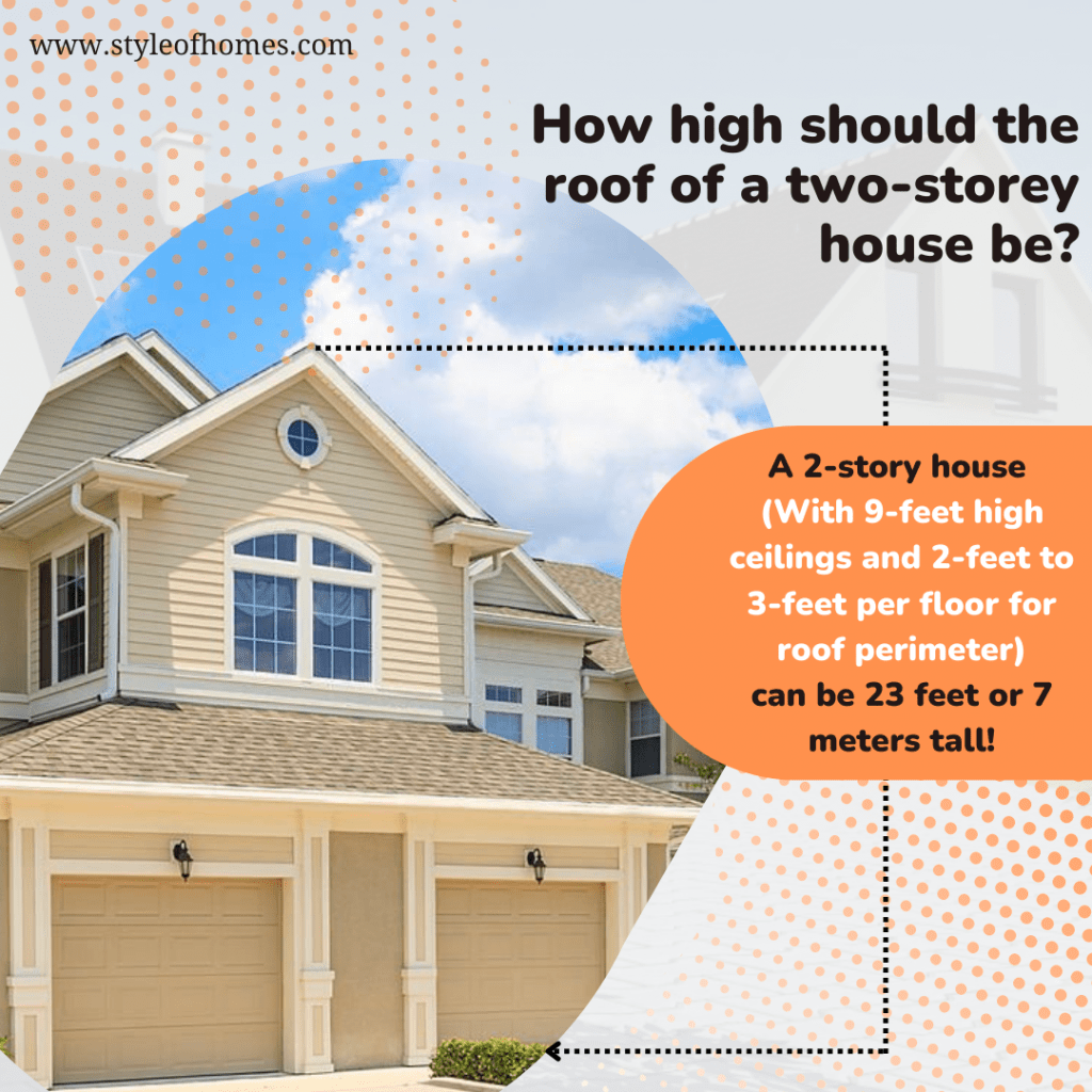 Represents how tall/high should a two story house/flat roof be? A 2 story house (With 9-feet high ceilings and 2 feet to 3 feet per floor for roof perimeter) can be 23 feet or 7 meters tall! 
